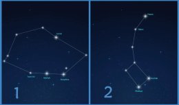 два созвездия